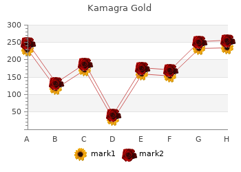 kamagra gold 100 mg on line
