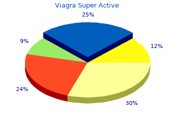 generic viagra super active 25mg overnight delivery