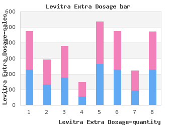 buy generic levitra extra dosage 40mg online