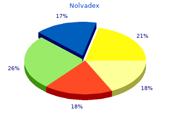 nolvadex 10mg with amex