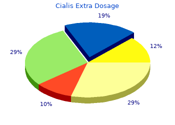 purchase cialis extra dosage 50 mg without prescription