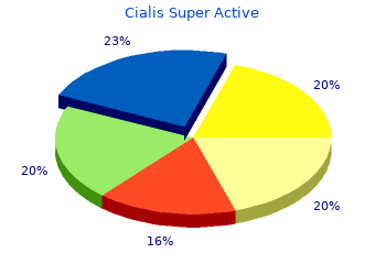 cialis super active 20 mg with mastercard