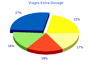 cheap 130mg viagra extra dosage otc