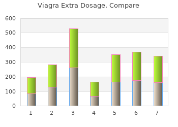 viagra extra dosage 120mg online