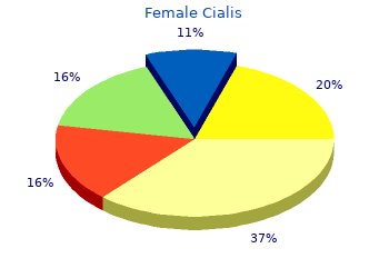 purchase 10mg female cialis fast delivery