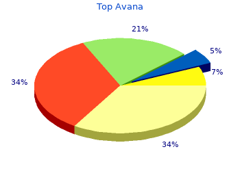 purchase 80 mg top avana fast delivery